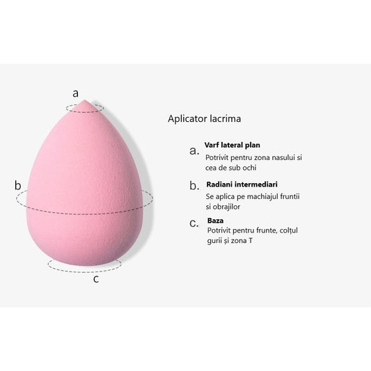 Set 6 Buretei Machiaj Premium nude
