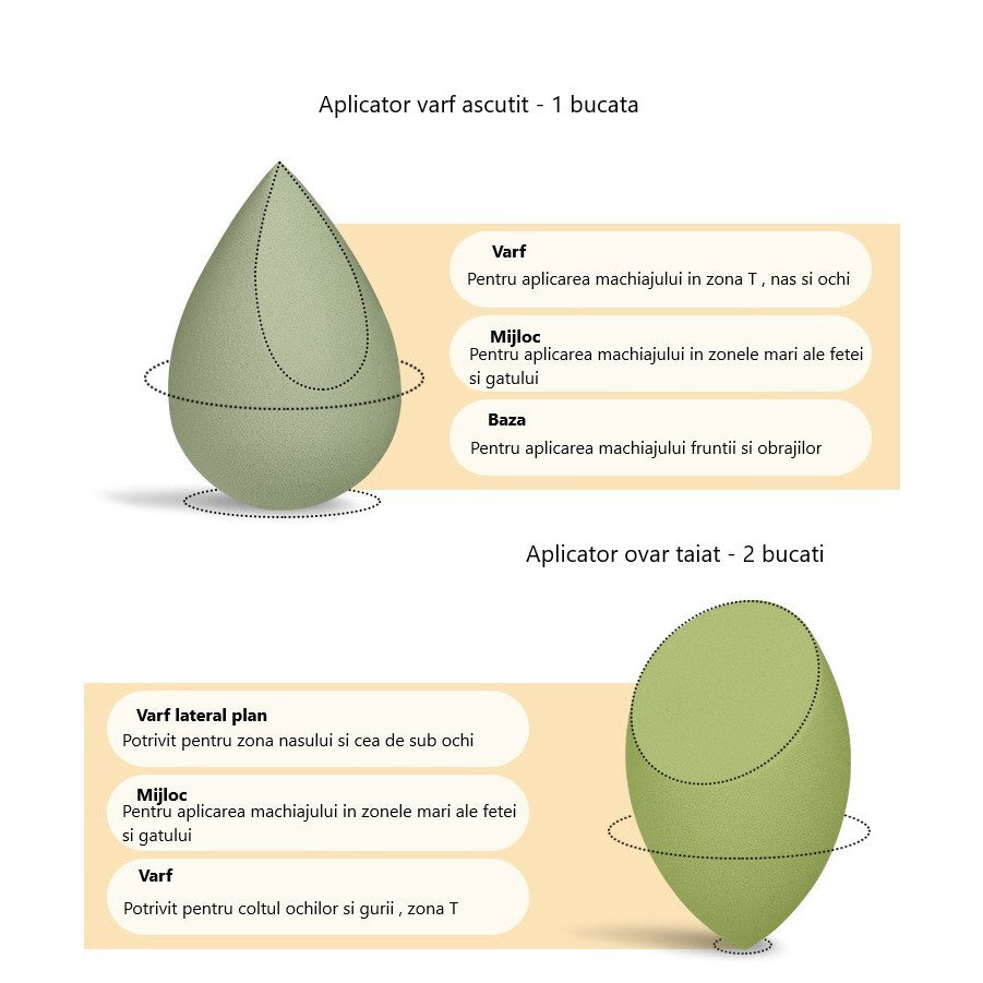 Set 7 Buretei Machiaj Premium